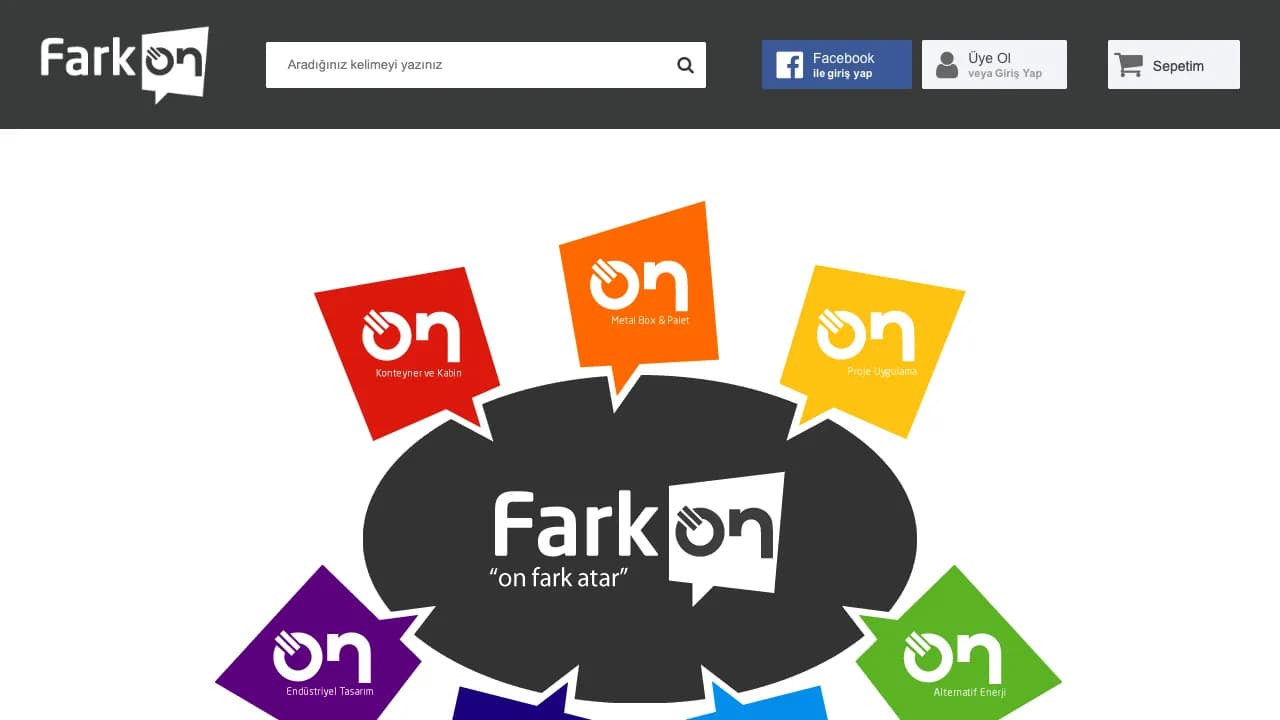 Farkon